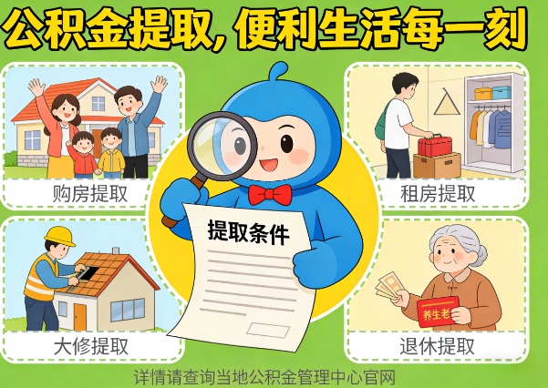 阿勒泰住房公积金提取业务的关键注意事项深度解析